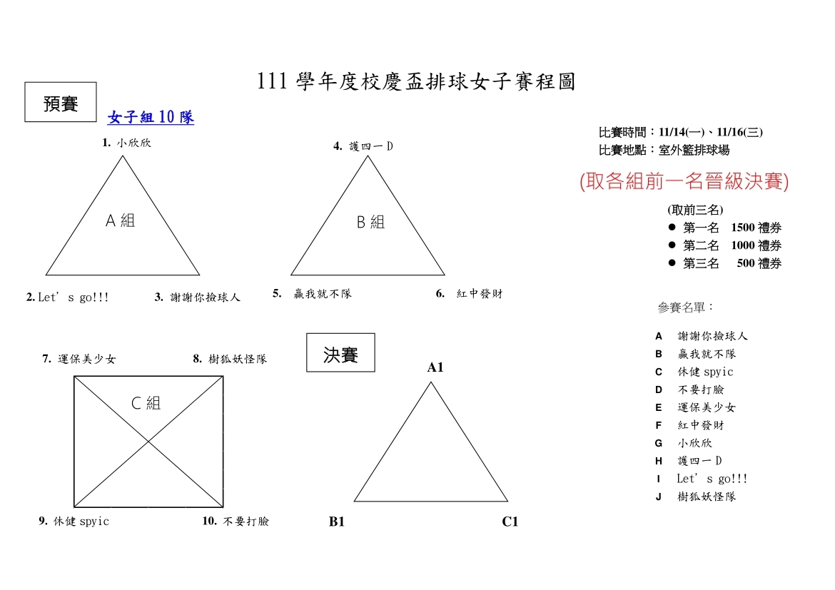 1