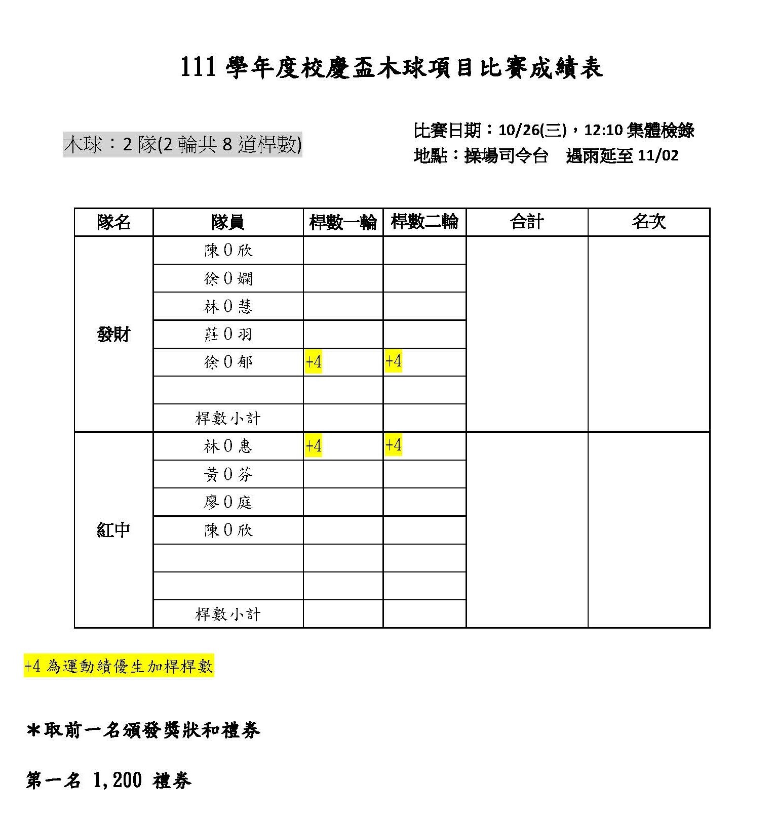 1