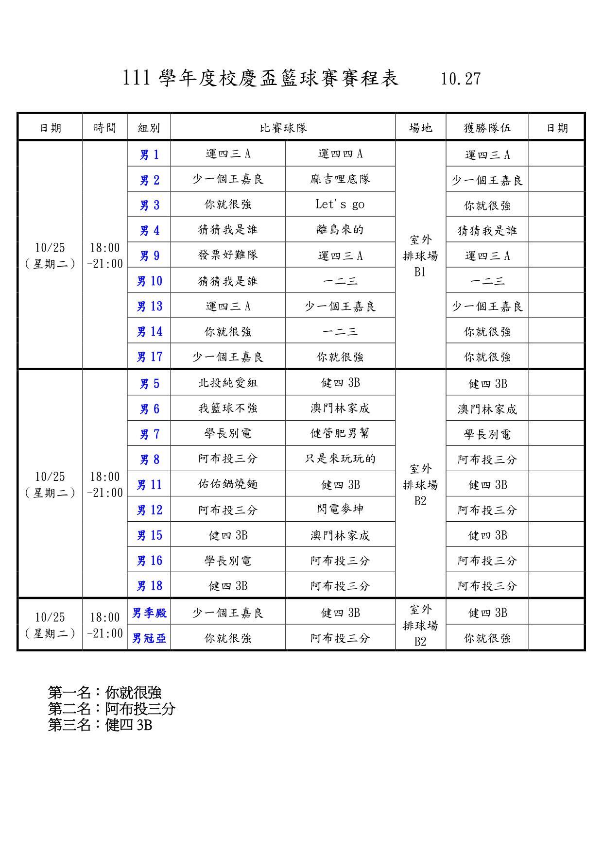 1